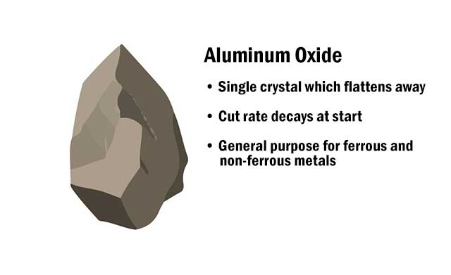 Corundum (HEK)